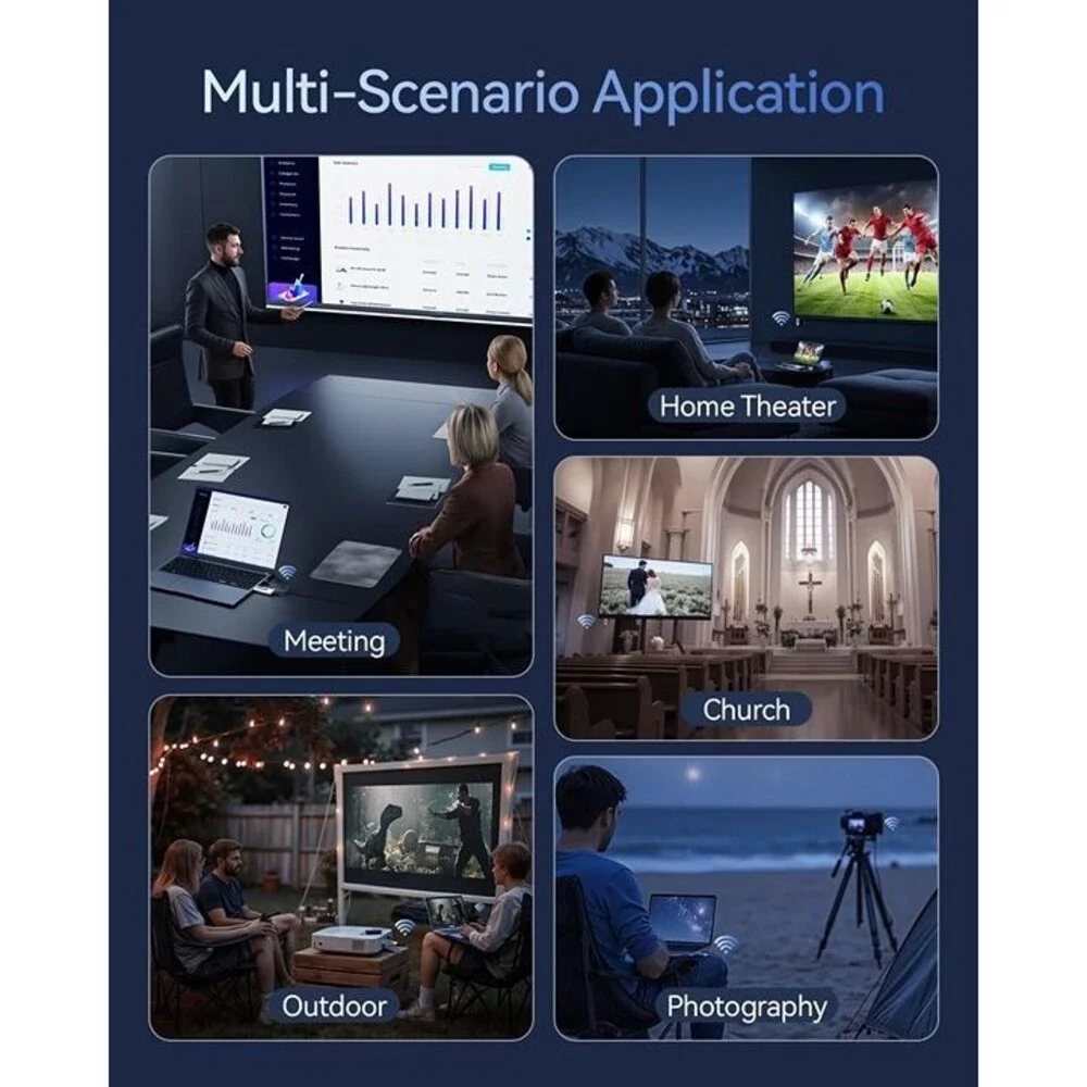 Wireless HDMI Transmitter and Receiver